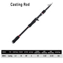 Goture AQUILA Baitcasting Fishing Rod