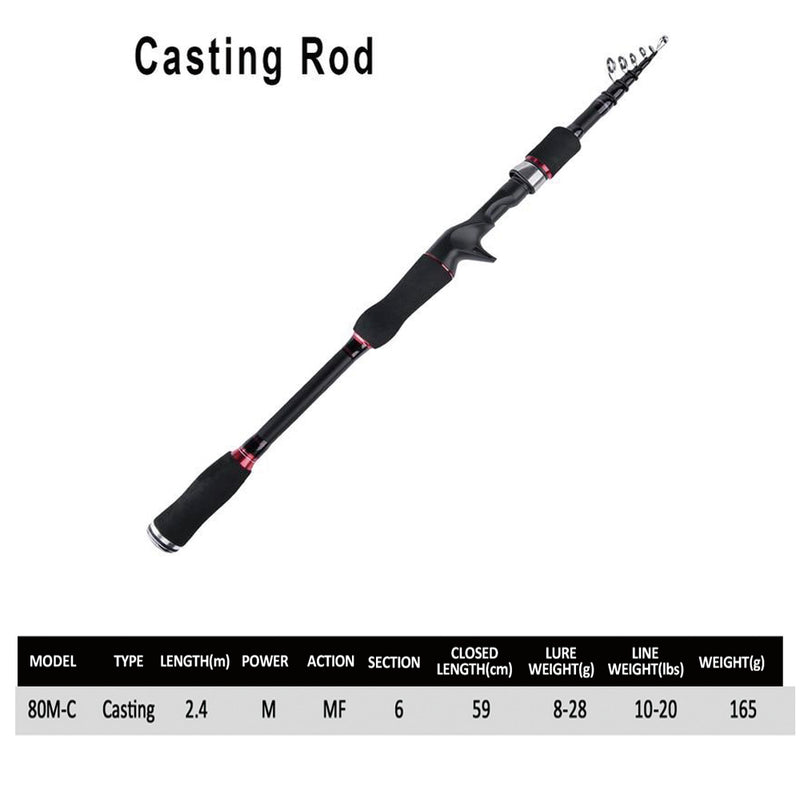 Goture AQUILA Baitcasting Fishing Rod