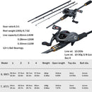 Sougayilang Casting Fishing Combo Gear Ratio 6.3:1 White Color