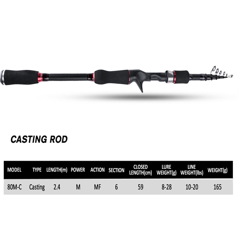 Goture AQUILA Ultralight Spinning Casting Fishing Rod