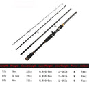 Mavllos Spinning Casting Fishing Rod