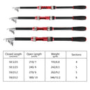 Telescopic Spinning Fishing Combo