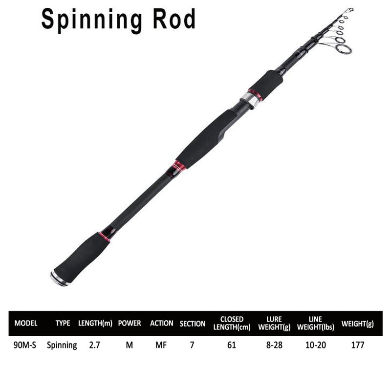 Goture AQUILA Baitcasting Fishing Rod