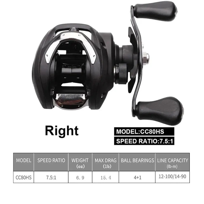 DAIWA CC80 Baitcasting Fishing Reel Gear Ratio 7.5:1