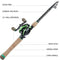 Sougayilang Baitcasting Fishing Combo Gear Ratio 7.2:1