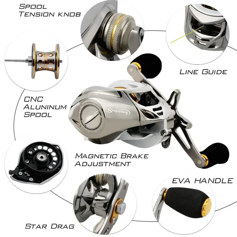 Sougayilang Baitcasting Fishing Combo Gear Ratio 6.3:1