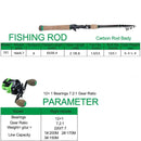 Sougayilang Baitcasting Fishing Combo Gear Ratio 7.2:1