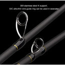 Obei Elf Casting Spinning Fishing Rod