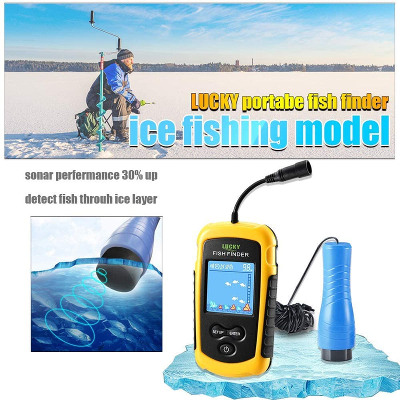 LUCKYLAKER Wired Fish Finder