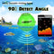 LUCKYLAKER Wireless Wifi Fish Finder