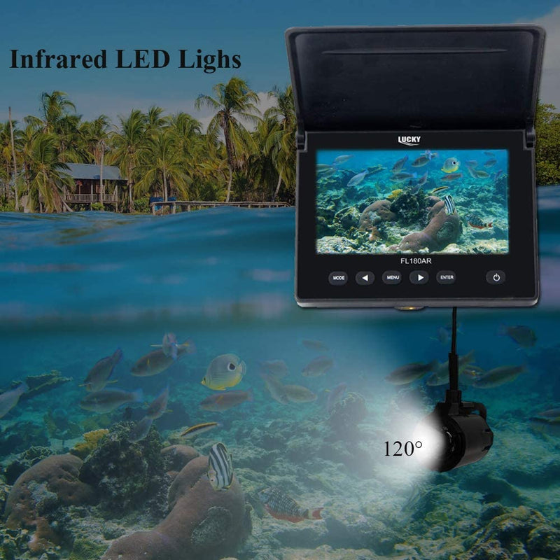 LUCKYLAKER  Underwater Fishing Camera Fish Finder
