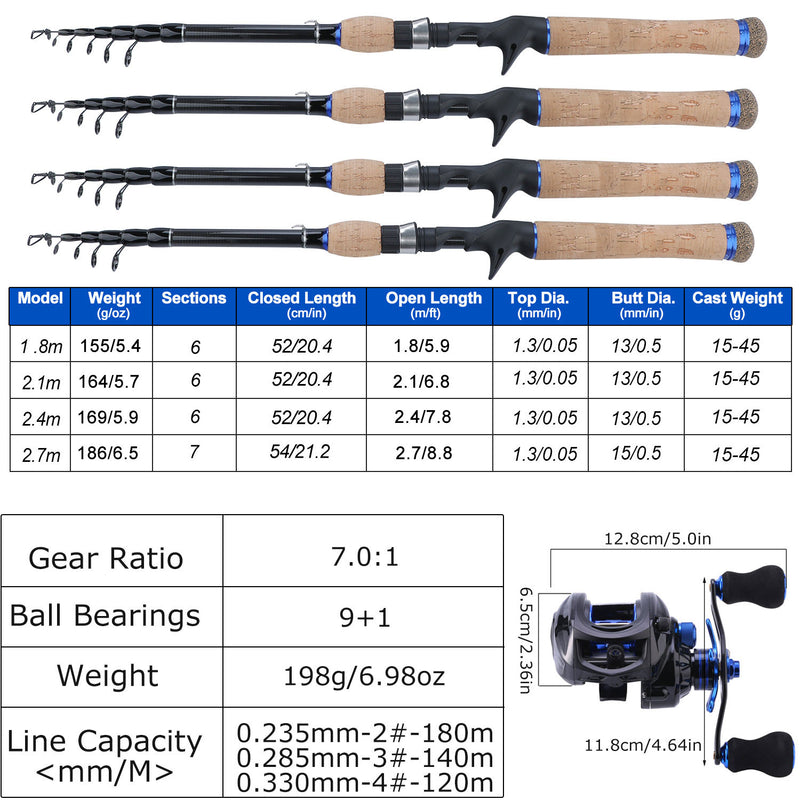 Sougayilang A-RMHG Telescopic Spinning/Baitcasting Combo