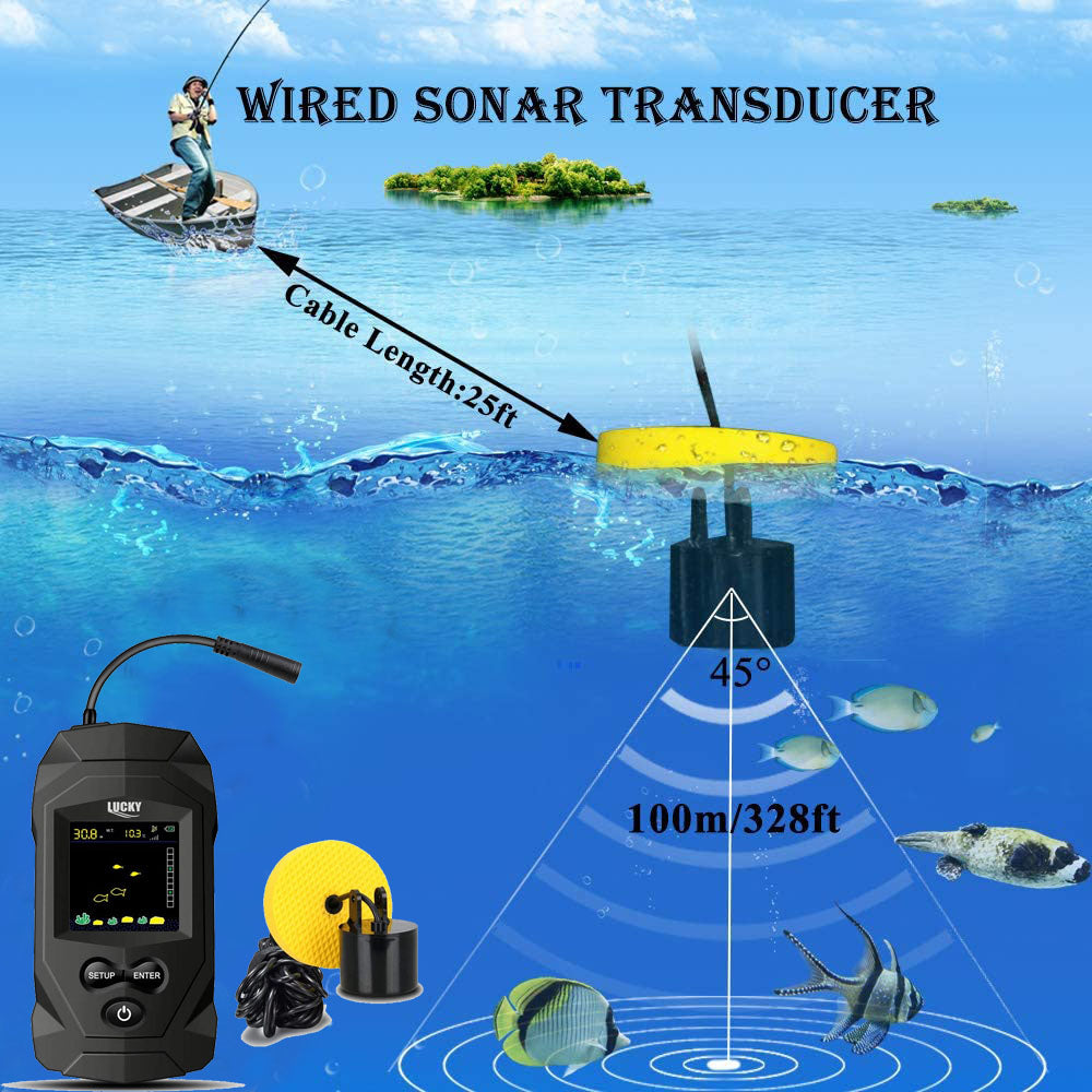 LUCKYLAKER Wired Fish Finder Fish Finder AMYSPORTS