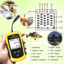 LUCKYLAKER Wired Fish Finder