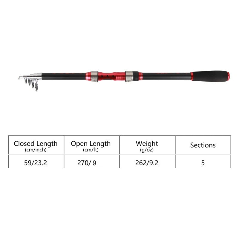 Telescopic Spinning Fishing Combo