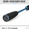 FISH KING Casting Fishing Rod