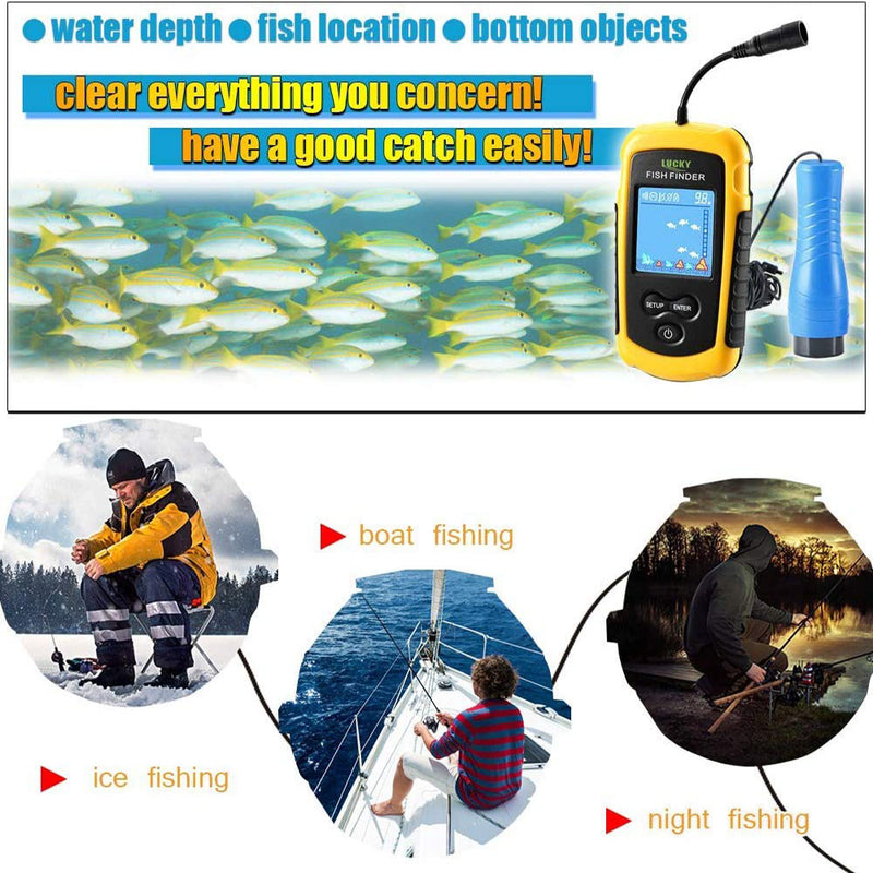 LUCKYLAKER Wired Fish Finder