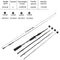 Sougayilang Casting Fishing Combo Gear Ratio 6.3:1