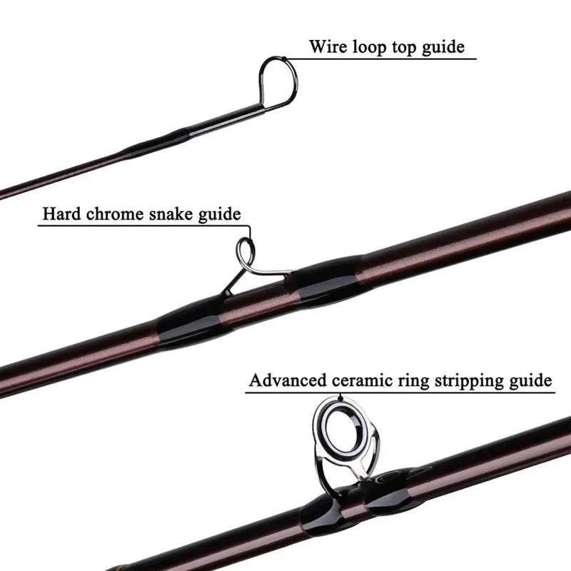 Goture PODER Fly Fishing Rod