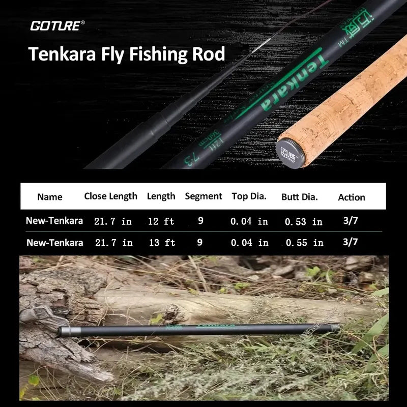 Goture Telescopic Fly Fishing Rod