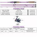 Sougayilang Spinning Fishing Combo Gear Ratio 5.2:1