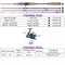 Sougayilang Spinning Fishing Combo Gear Ratio 5.2:1