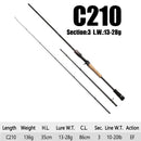 OBEI ASTRA spinning/casting fishing rod