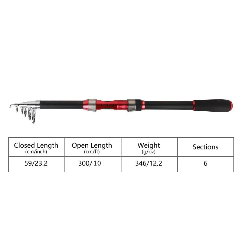 Telescopic Spinning Fishing Combo