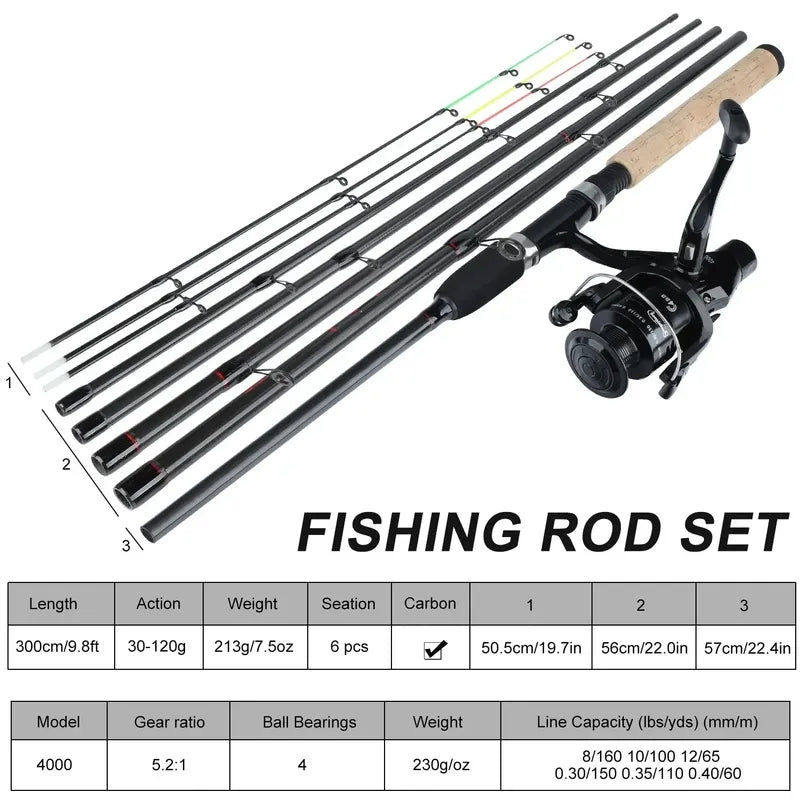 Sougayilang Spinning Fishing Combo Gear Ratio 5.2:1 (Black)