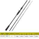 Sougayilang Casting Spinning Fishing Rod