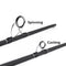 Mavllos Spinning Casting Fishing Rod