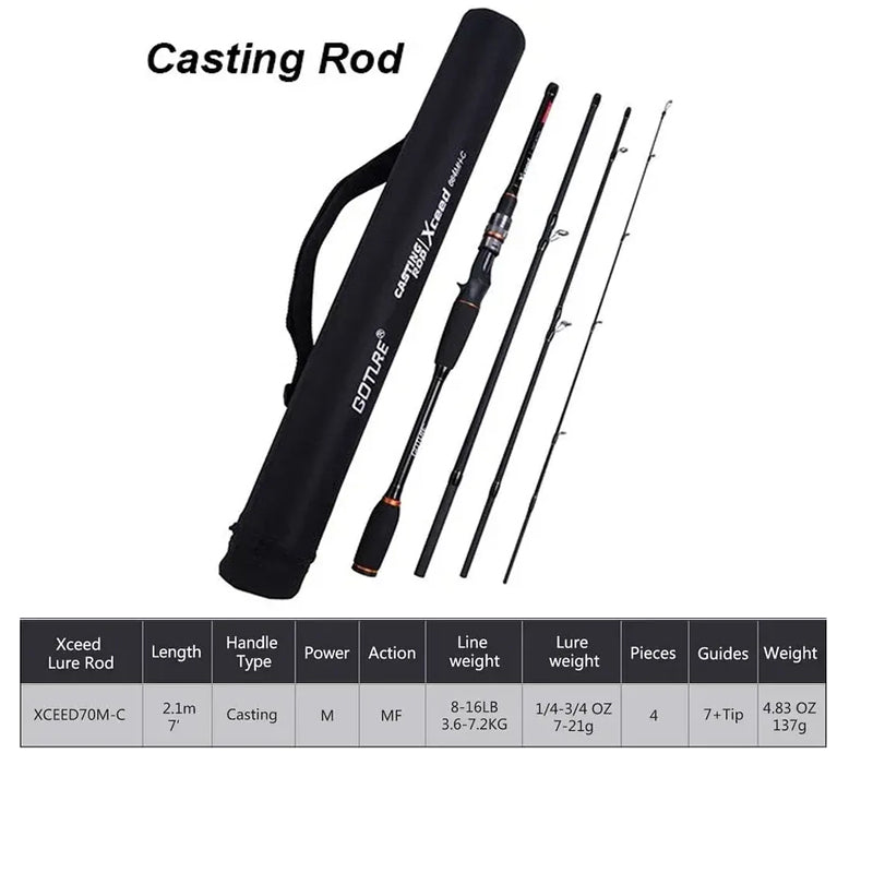 Goture Xceed Casting Spinning Fishing Rod