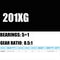 SHIMANO CURADO K Baitcasting Reel
