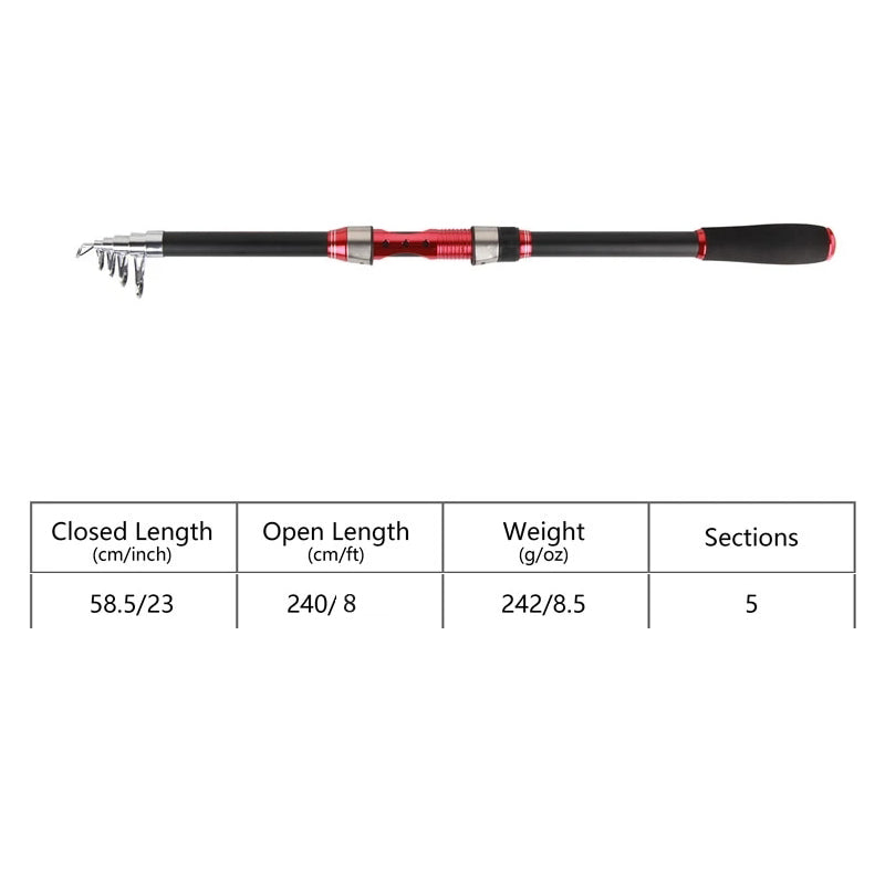 Telescopic Spinning Fishing Combo