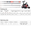 Sougayilang Spinning Fishing Combo Gear Ratio 5.1:1