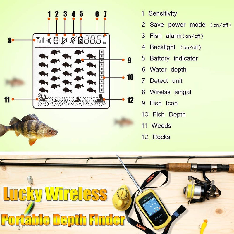 LUCKYLAKER Wireless Fish Finder