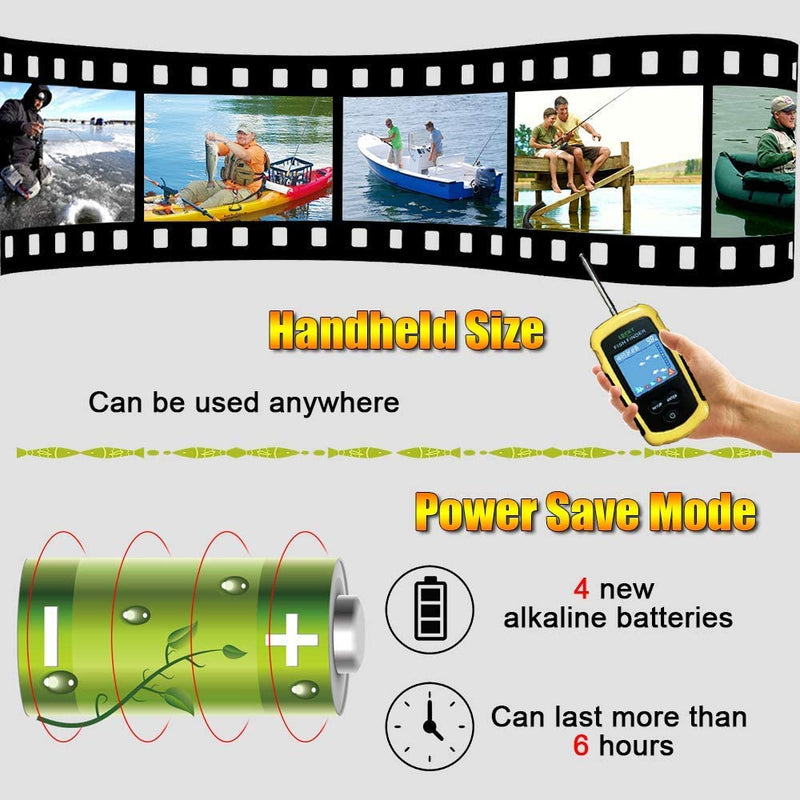 LUCKYLAKER Wireless Fish Finder