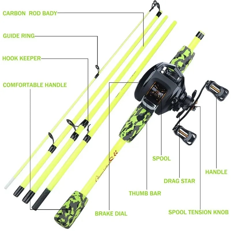Sougayilang Baitcasting Fishing Combo Gear Ratio 6.3:1