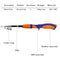 Sougayilang Mini Telescopic Ice Fishing Combo