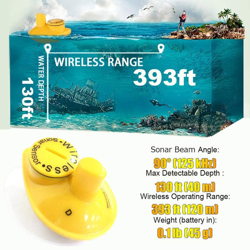 LUCKYLAKER Wireless Fish Finder