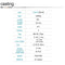 Obei Elf Casting Spinning Fishing Rod