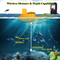 LUCKYLAKER Wireless Waterproof  Fish Finder