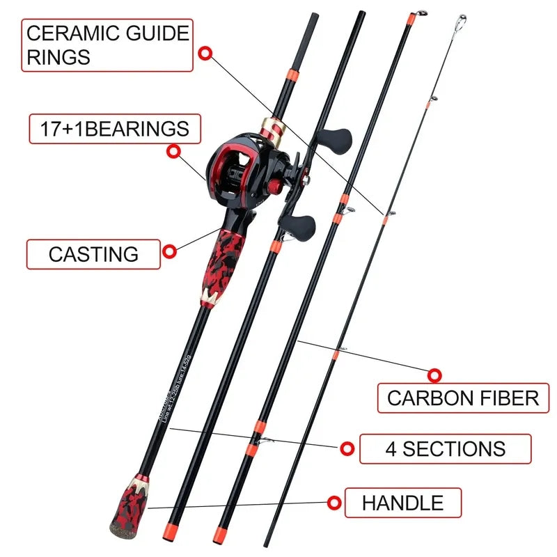 Sougayilang Baitcasting Fishing Combo