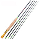 Sougayilang Fly Fishing Rod
