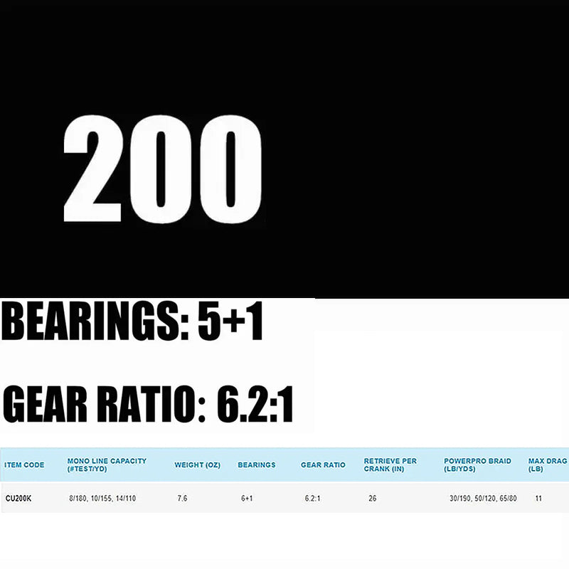 SHIMANO CURADO K Baitcasting Reel