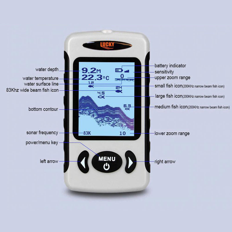 LUCKYLAKER Wired Fish Finder