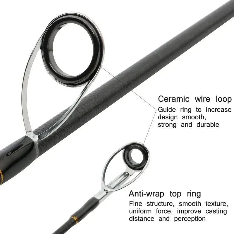 Sougayilang Casting Fishing Combo Gear Ratio 6.3:1