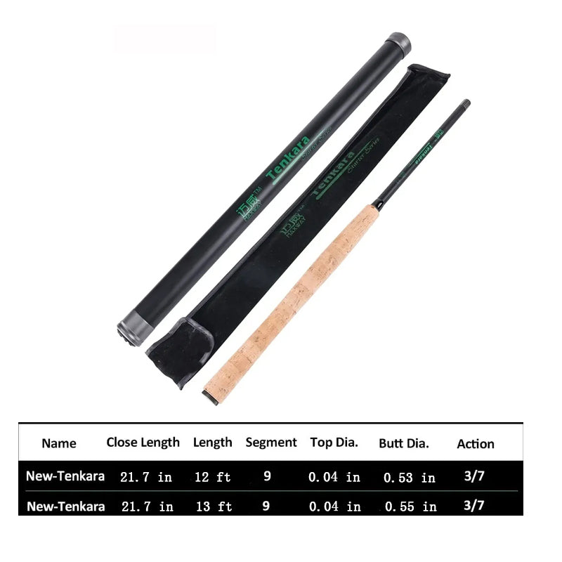 Goture Telescopic Fly Fishing Rod
