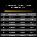 5pcs 9 FT/2.74 M Fly Fishing Line