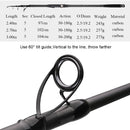 OBEI Tele Surf Rod Telescopic Fishing Rod